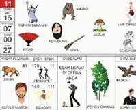 Erek Erek Awan Gelap 2D Bergambar Menurut Islam Pdf